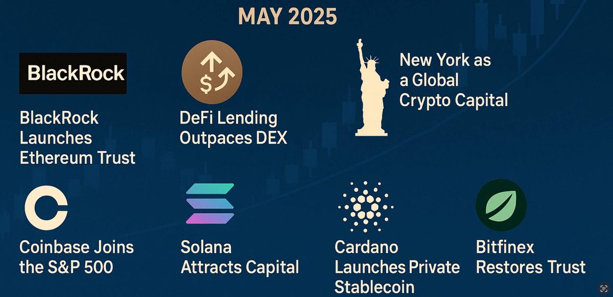 🔥 Головні інсайти та новини ринку криптовалют (травень 2025)